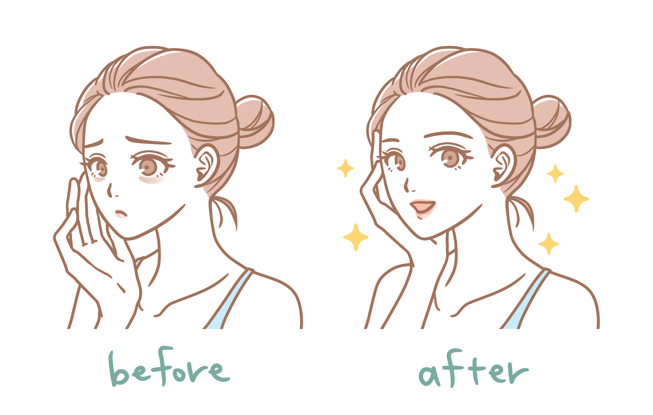 アンチエイジングの意味を説明する対比イラスト。