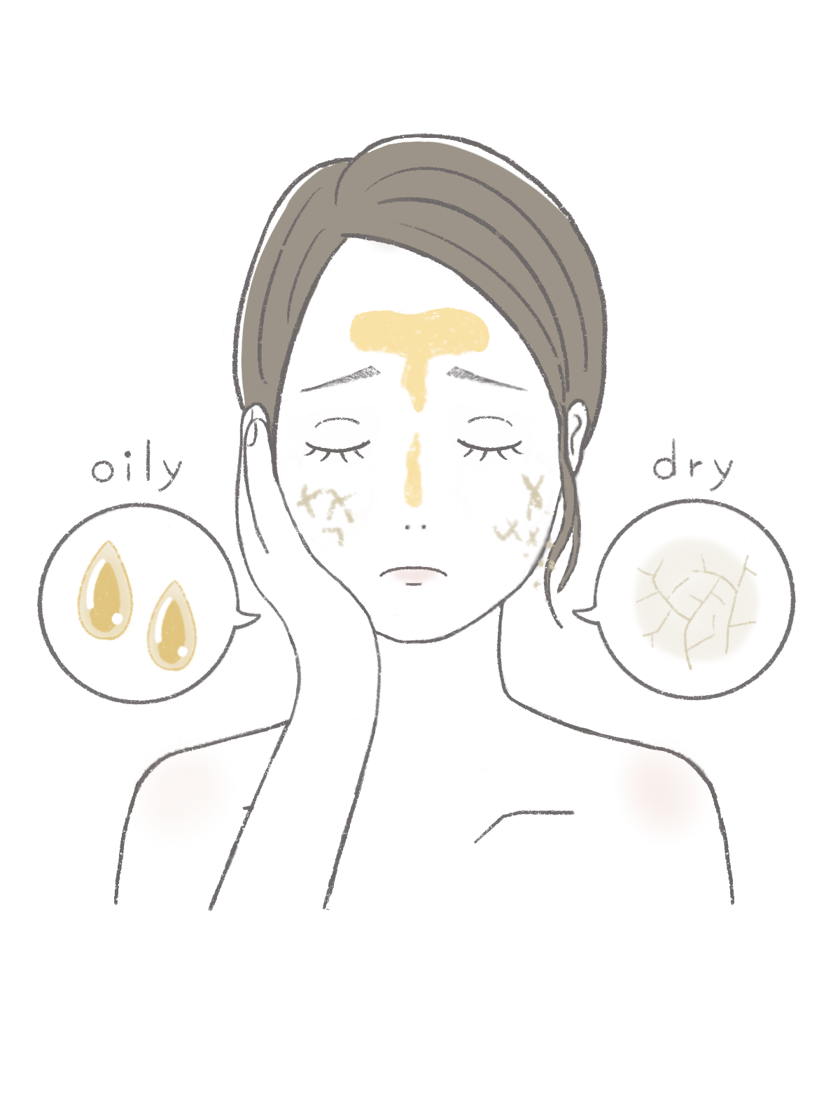 Tゾーンはテカるのに頬はカサつく「混合肌」の特徴。oily(オイリー)とdry(ドライ)の肌状態に悩む女性のイメージイラスト