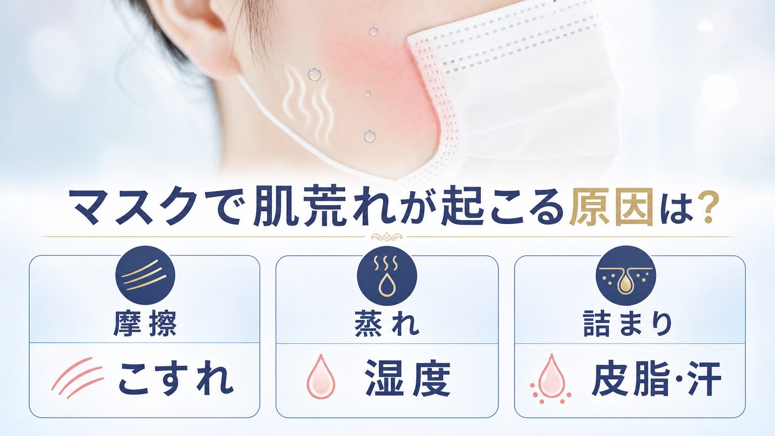 マスクで肌荒れが起こる原因のイメージ