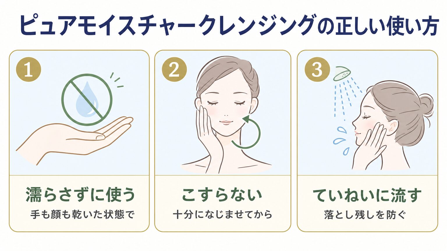 ピュアモイスチャークレンジングの使い方4ステップ