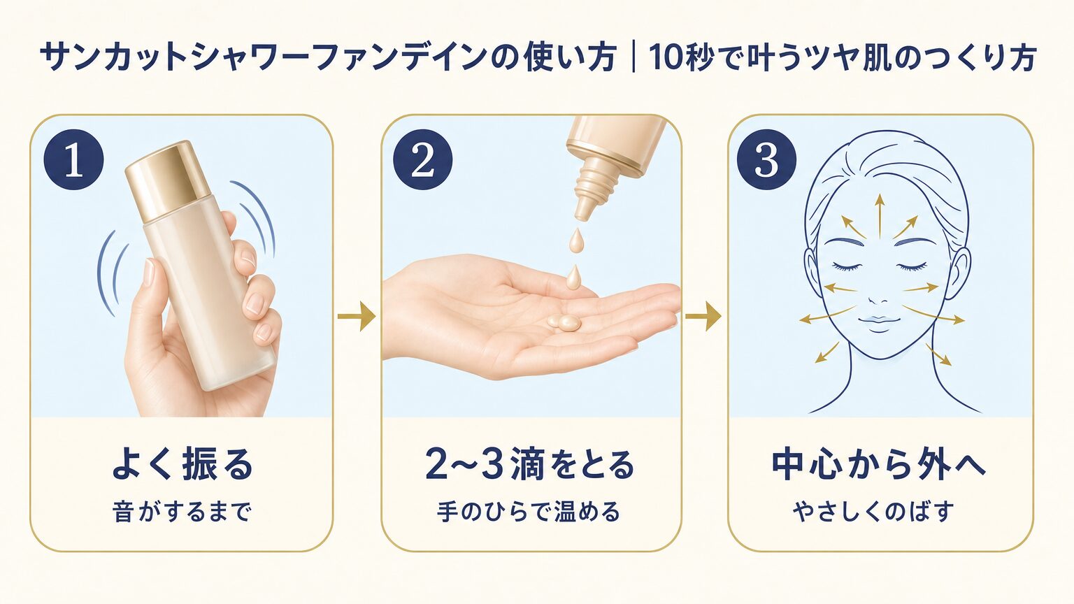 サンカットシャワーファンデインの使い方