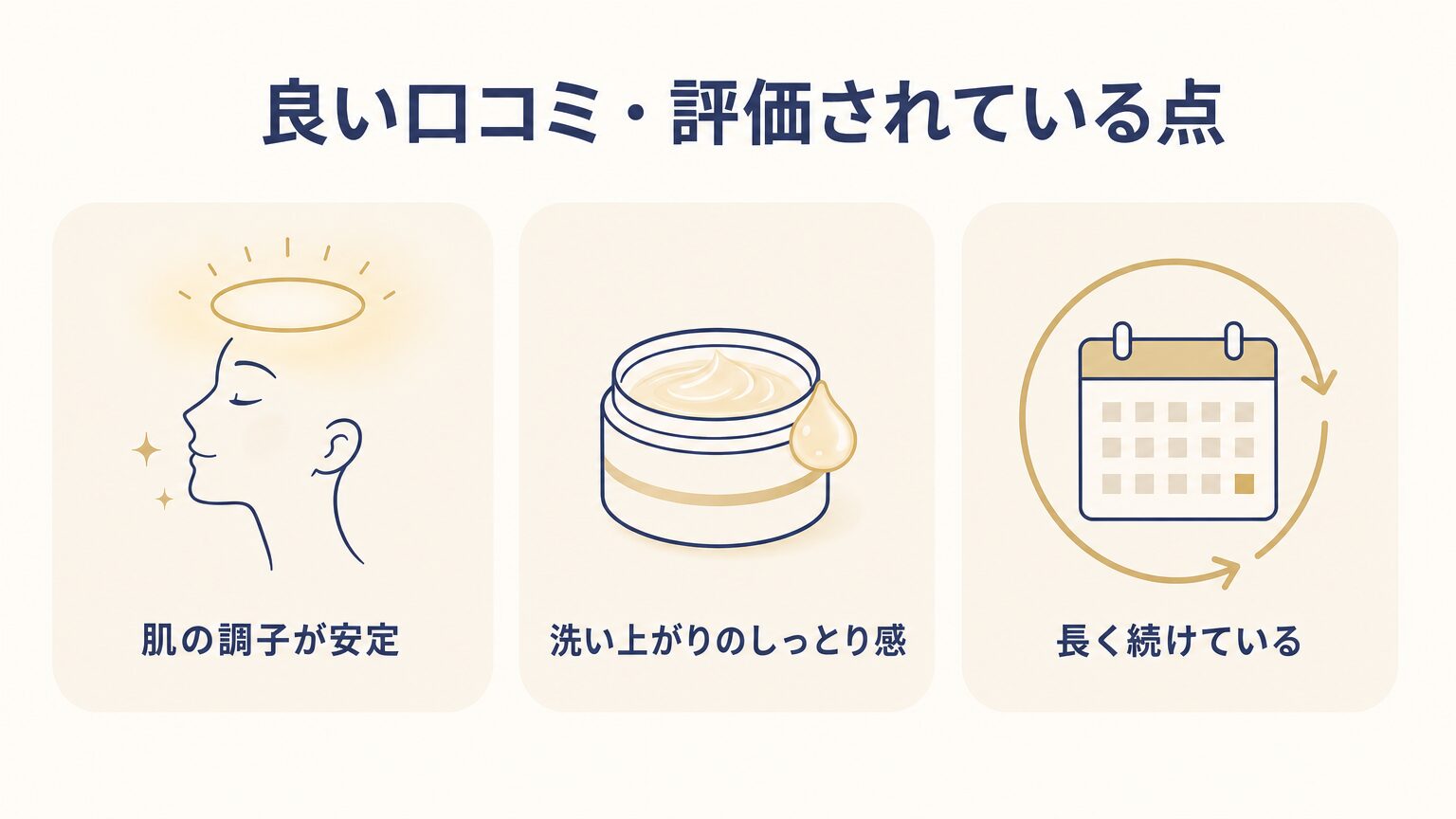 deep2031の良い口コミの傾向をまとめた図解