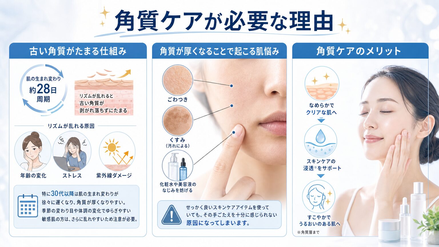 角質ケアが必要な理由