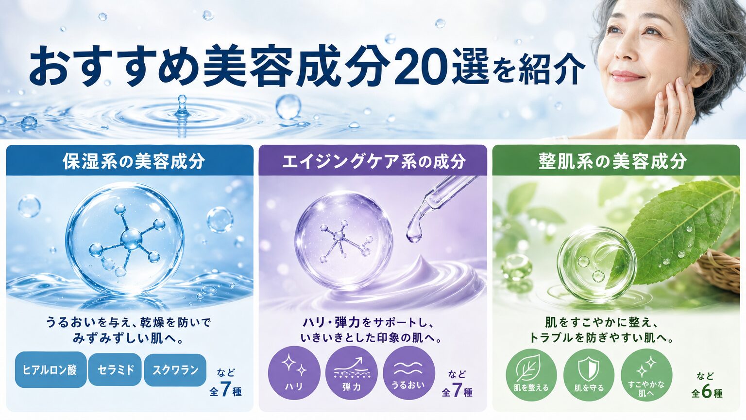 おすすめ美容成分20選を紹介