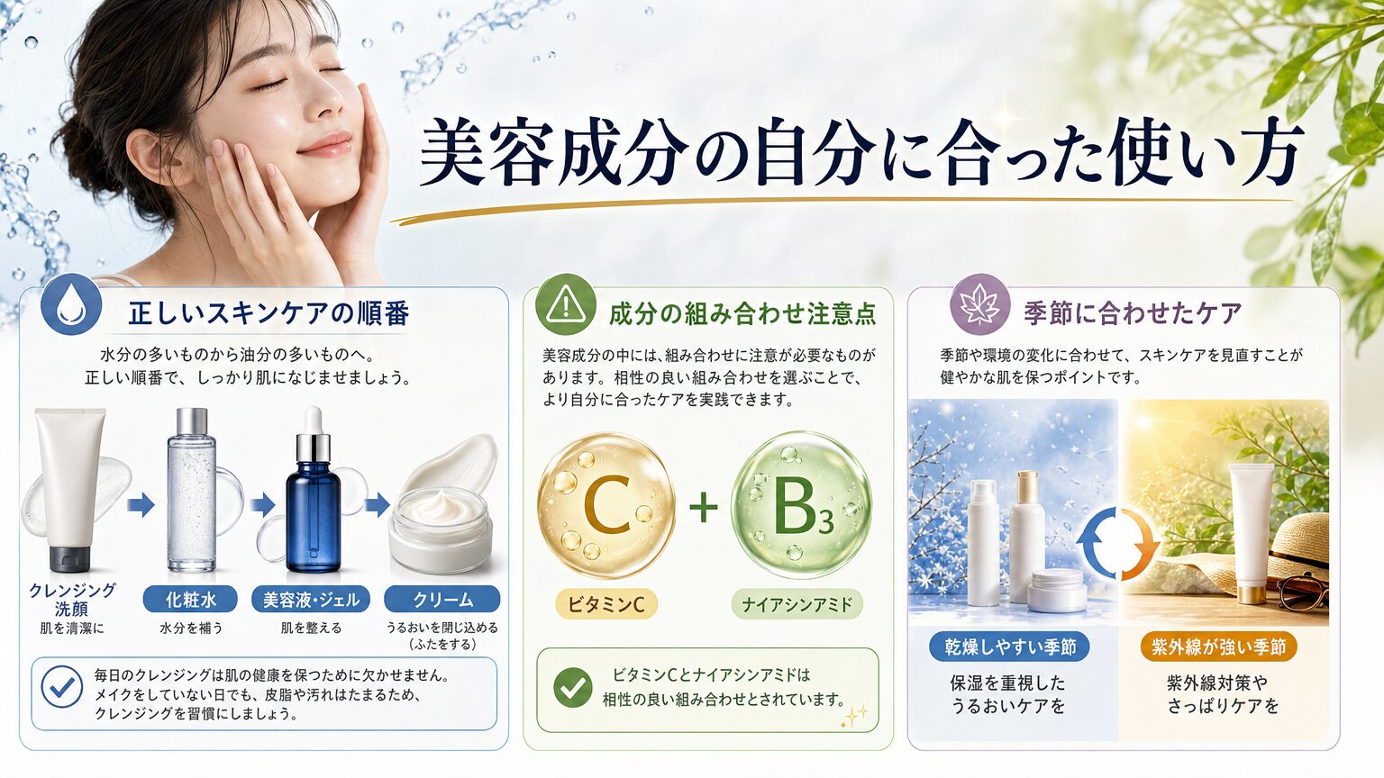 美容成分の自分に合った使い方