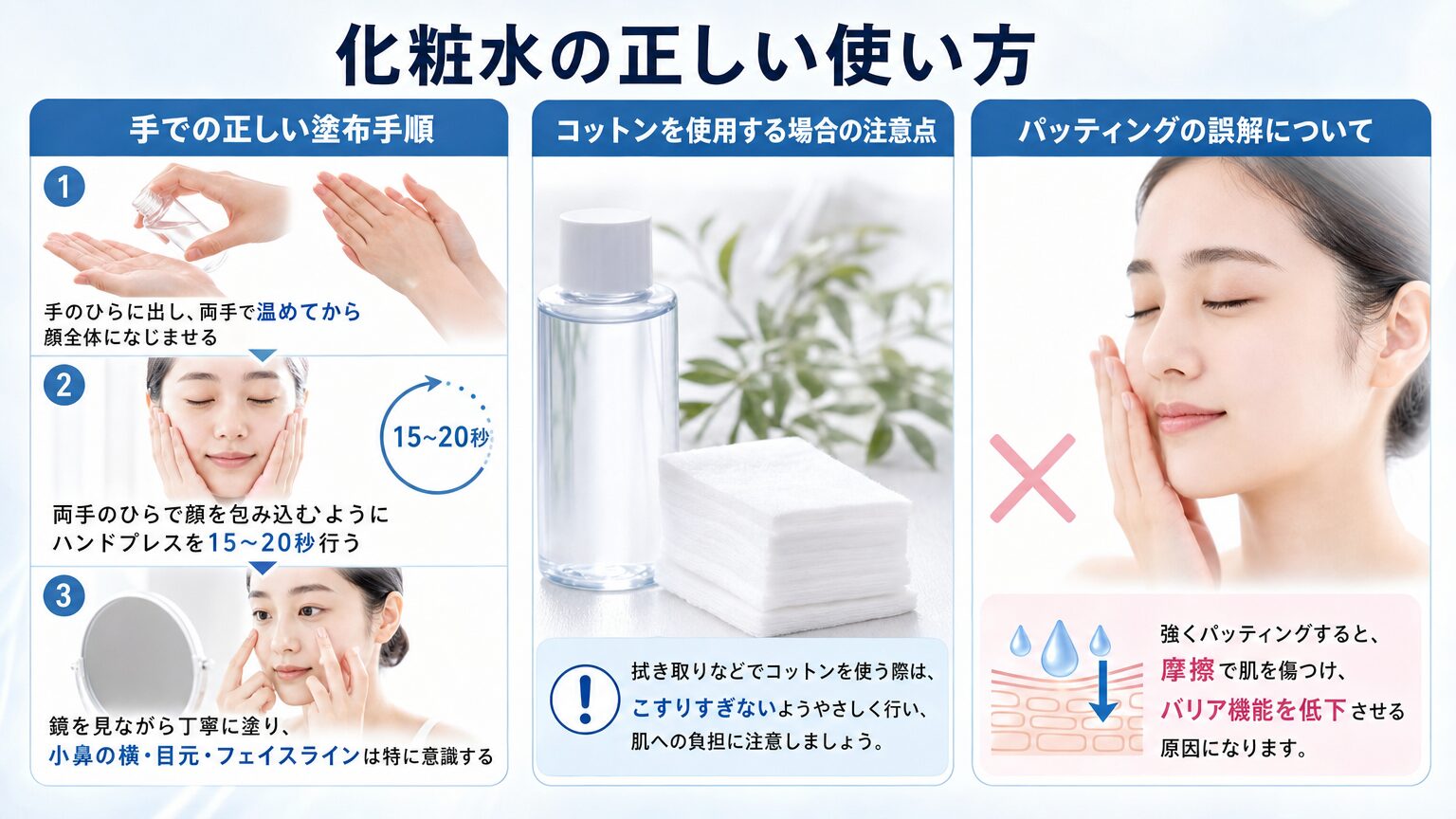 化粧水の正しい使い方
