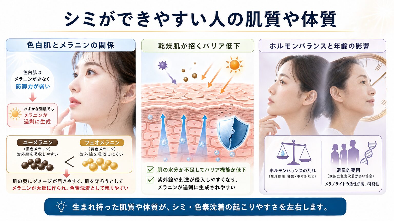 シミができやすい人の肌質や体質