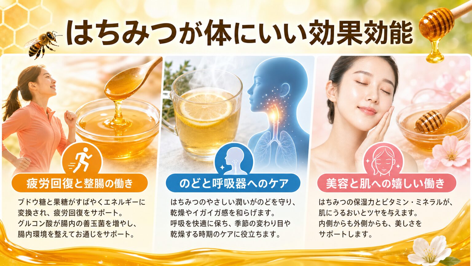 はちみつが体にいい効果効能