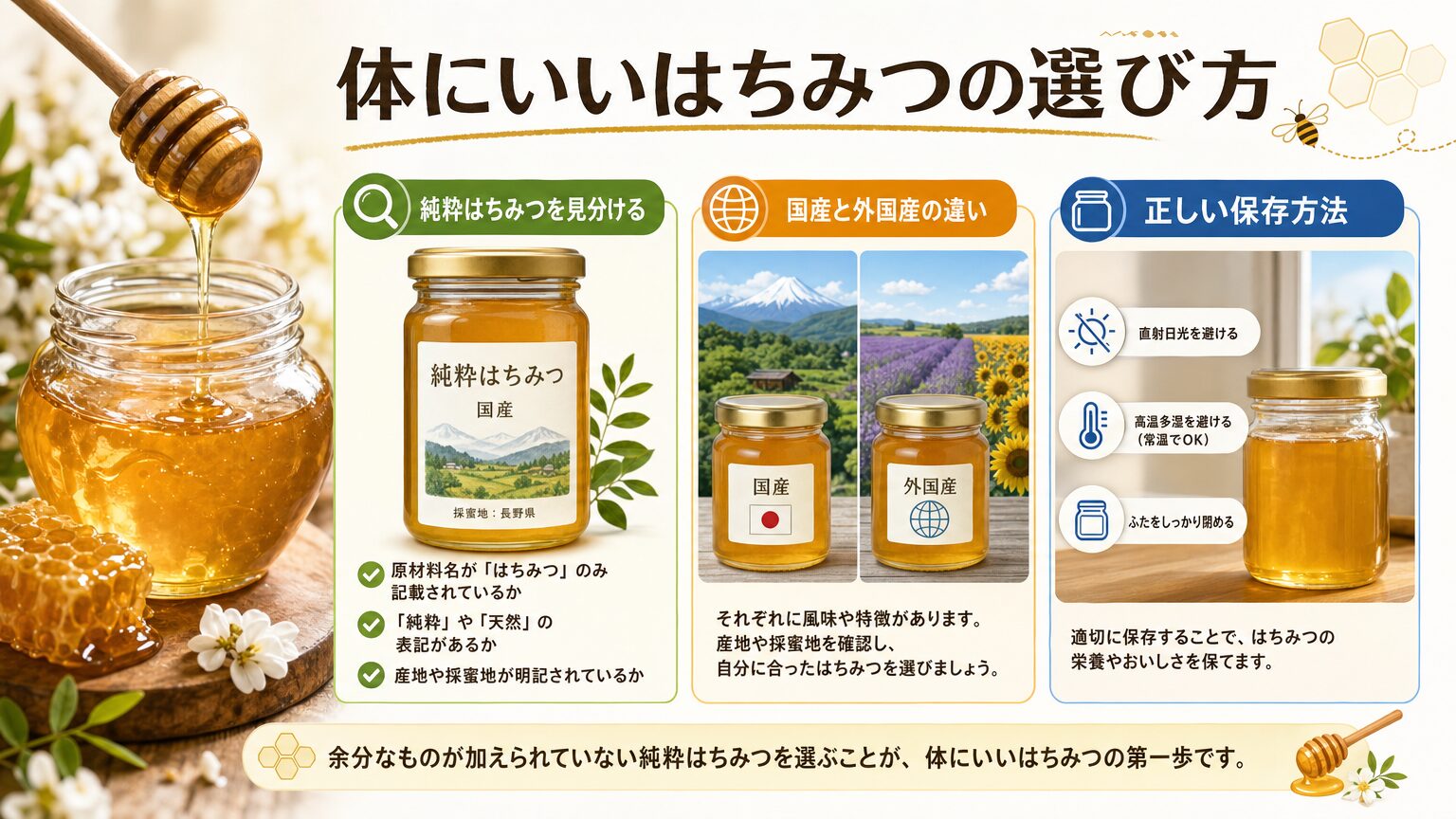 体にいいはちみつの選び方