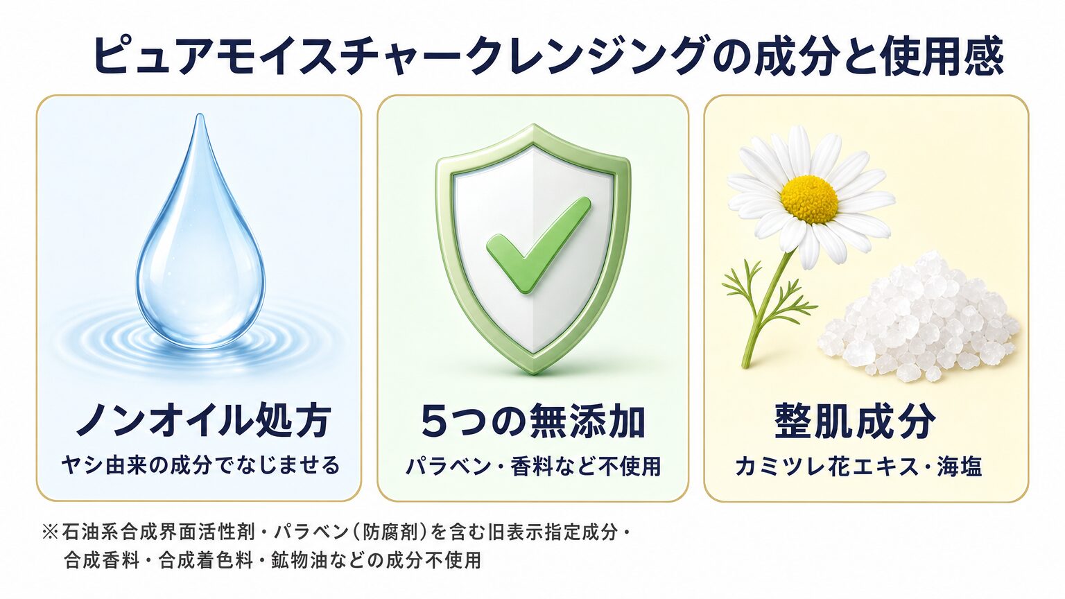 ピュアモイスチャークレンジングのテクスチャーと成分